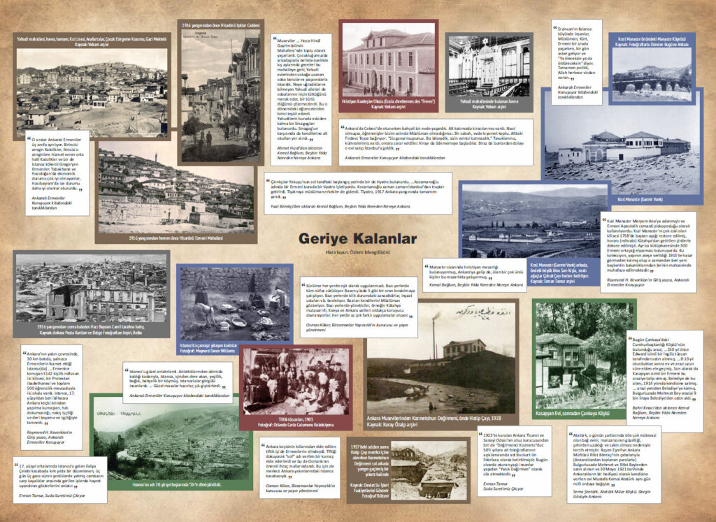 Bilgi-fotoğraf derleme ve görsel tasarımı: Özlem Kavak Mengilibörü